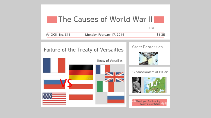 The Causes of World War II by 지은 김 on Prezi