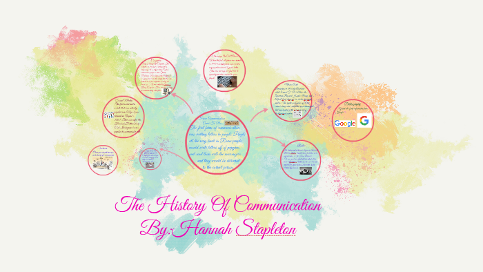 The History Of Communication by Hannah Stapleton on Prezi