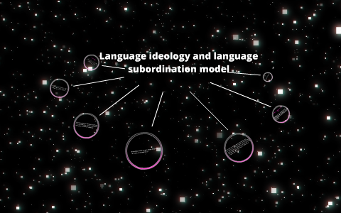 language Ideology and the Language subordination model by Raquel Mateo ...