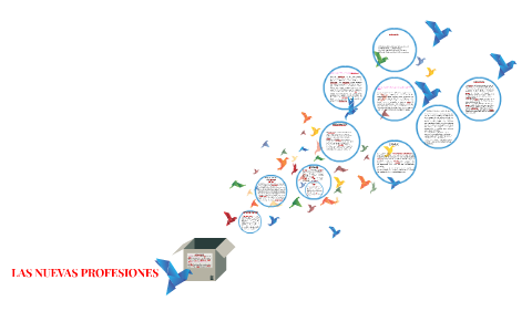LAS NUEVAS PROFESIONES By Juan Gomez