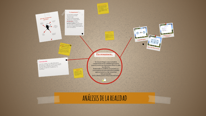 ANÁLISIS DE LA REALIDAD by MªMirella García García on Prezi