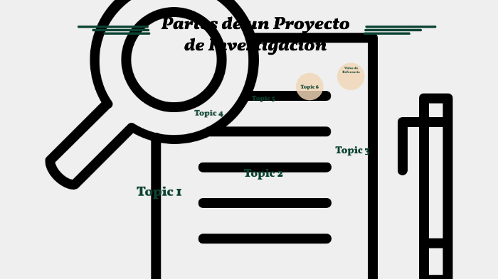 Partes de un proyecto de investigacion by Laura Carolina Rojas Cortes ...