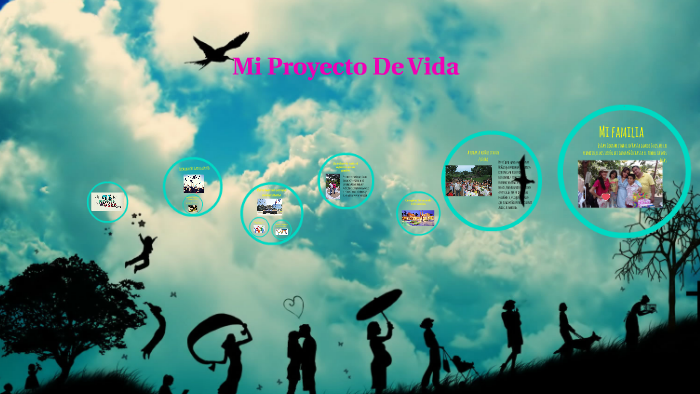 Mi Proyecto de vida by Paula Andrea Parra Umaña on Prezi