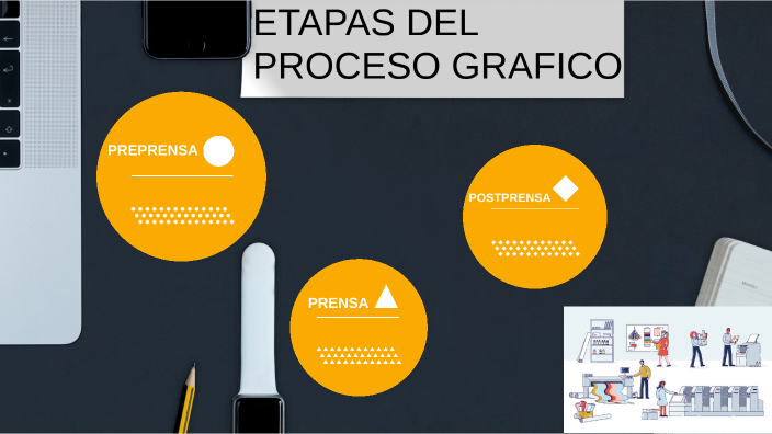 prensentacion by Valeria Perez on Prezi
