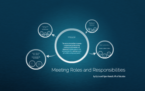 Toastmaster Meeting Roles and Responsibilities by Lily Liu on Prezi
