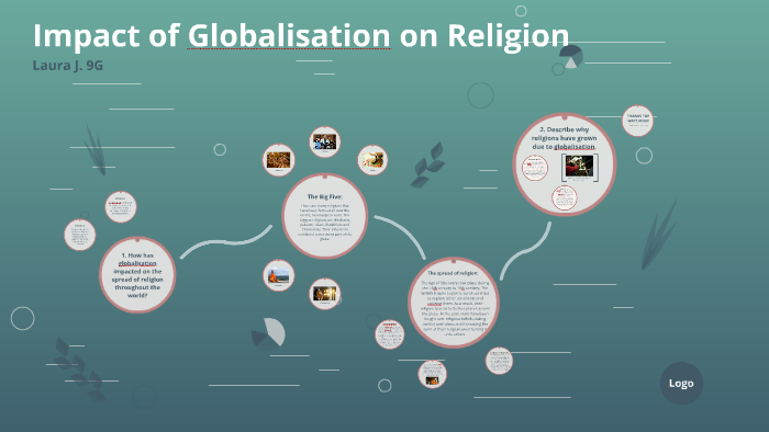 what is the impact of religion to globalization essay brainly