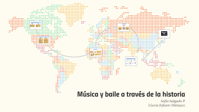 Música y baile a través de la historia by lluvia infante on Prezi