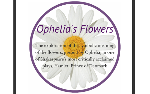 ophelia monologue ideas