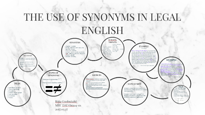 THE USE OF SYNONYMS IN LEGAL ENGLISH by Ruta Guobuzaite on Prezi