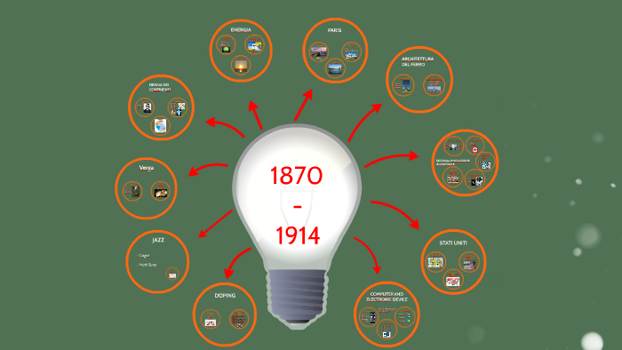 TESINA by Leonardo Giomi on Prezi