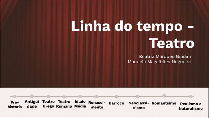 Teatro - Linha do tempo by Manuela Nogueira on Prezi