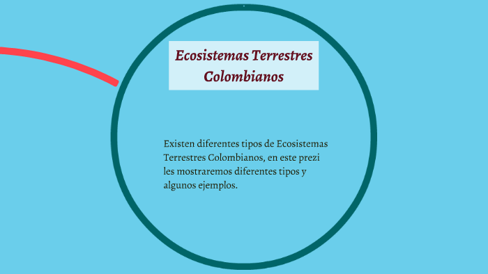 Ecosistemas Terrestres Colombianos by on Prezi