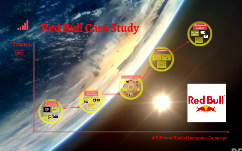 red bull case study solution