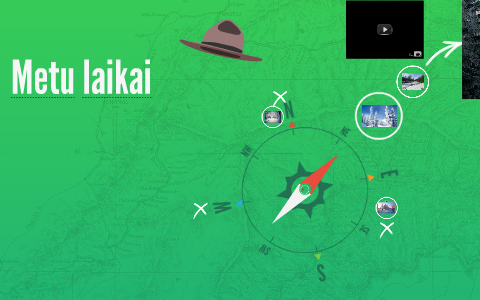 Metu laikai by zdarof liux on Prezi