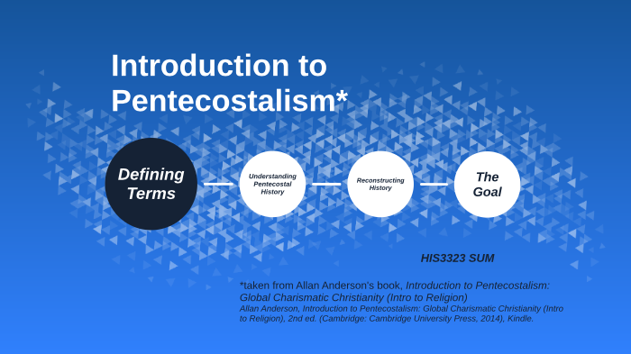 Introduction To Pentecostalism By Debbie Fulthorp On Prezi