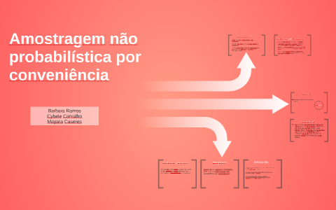 Amostragem não probabilística por conveniência by Barbara Yusuf on Prezi