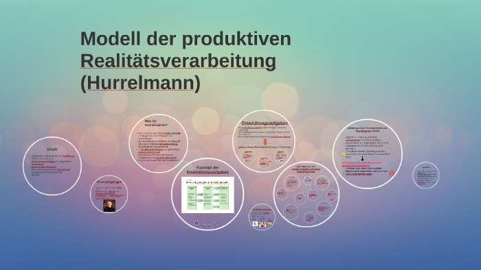 Produktive Realitätsverarbeitung Nach Hurrelmann Hurrelmann Q2 LK by Erencan Dinc on Prezi