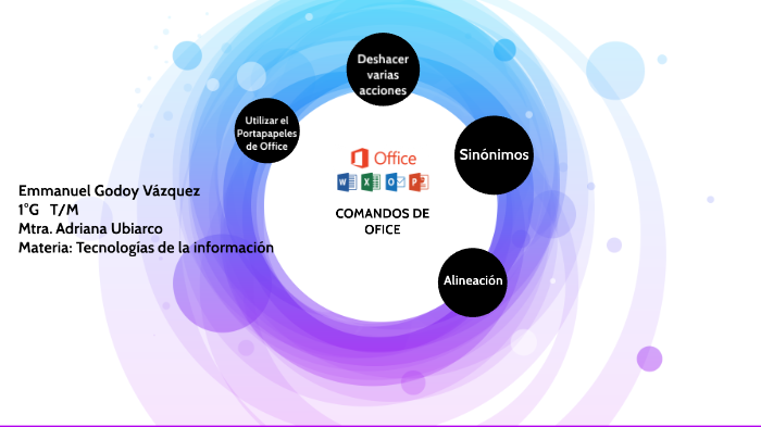 Activar o desactivar opciones de comandos del portapapeles de Office by  Emmanuel Godoy Vázquez