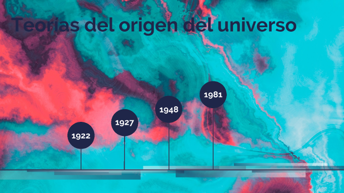 TEORÍAS DEL ORIGEN DEL UNIVERSO by Scarlett Coronado on Prezi