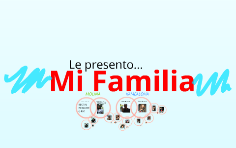 Family Tree by Nicole Molina on Prezi