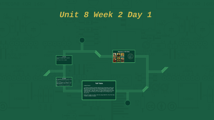 Unit 8 Week 2 Day 1 by Dan Hughes on Prezi
