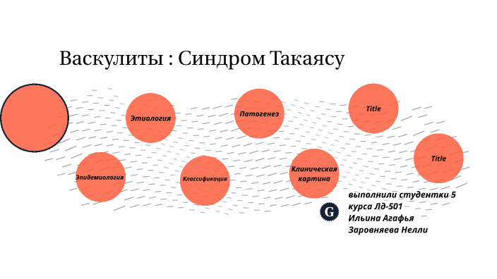 Синдром Такаясу by Агафья Ильина on Prezi