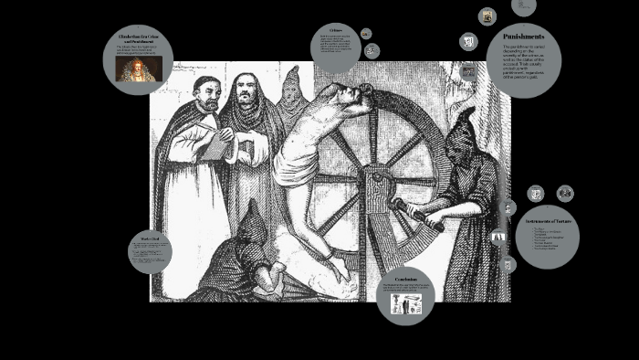 Elizabethan Era Crime And Punishment By Kara Pugliese On Prezi Elizabethan Era Crime And Punishment By Kara Pugliese On Prezi
