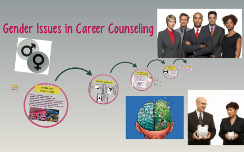 gender counseling issues career prezi