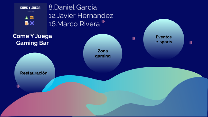 Plan de Marketing by Javier Hernández González on Prezi