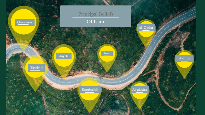 principal-beliefs-of-islam-by-george-sandral-on-prezi