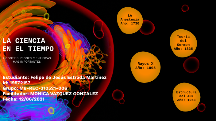 LA CIENCIA EN EL TIEMPO by Jesus Martinez on Prezi