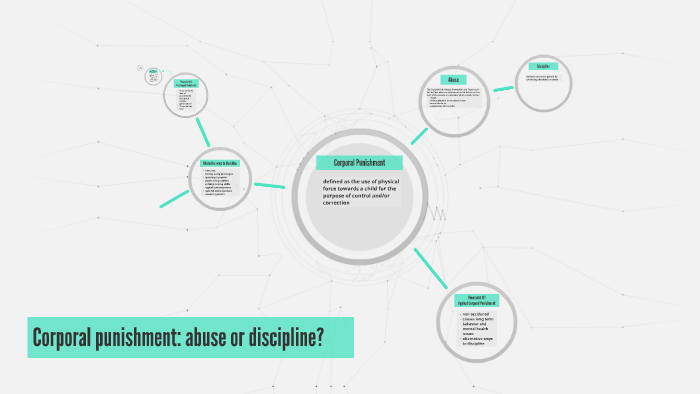 Corporal punishment: abuse or discipline? by Jillian Simmons on Prezi