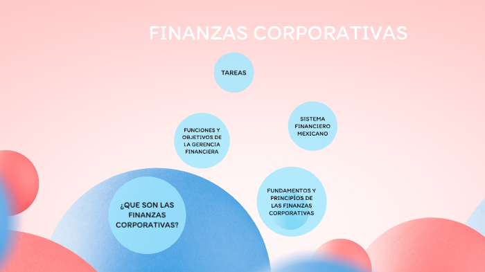 FINANZAS CORPORATIVAS by luz gonzalez on Prezi