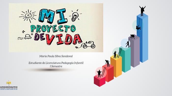 MI PROYECTO DE VIDA by Maria Paula Silva Sandoval on Prezi