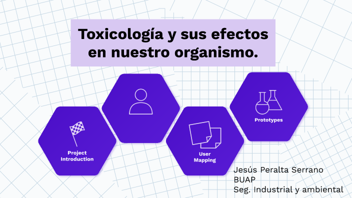 Toxicología y sus efectos en nuestro organismo. by Jesus Peralta ...