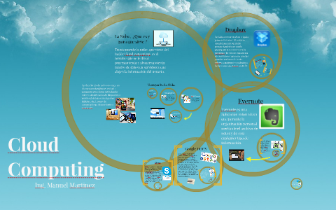 Cloud Computing by on Prezi