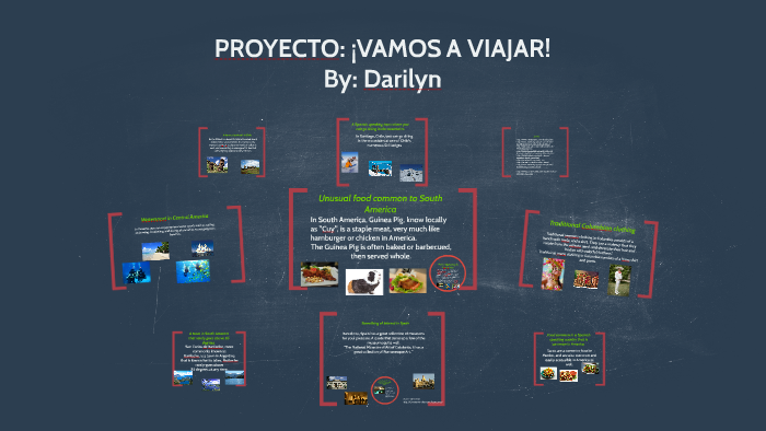 Copy Of Proyecto Vamos A Viajar By Darilyn Lee On Prezi