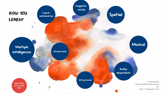 How you learn? multiple intelligences by Izabella Pezzimenti on Prezi