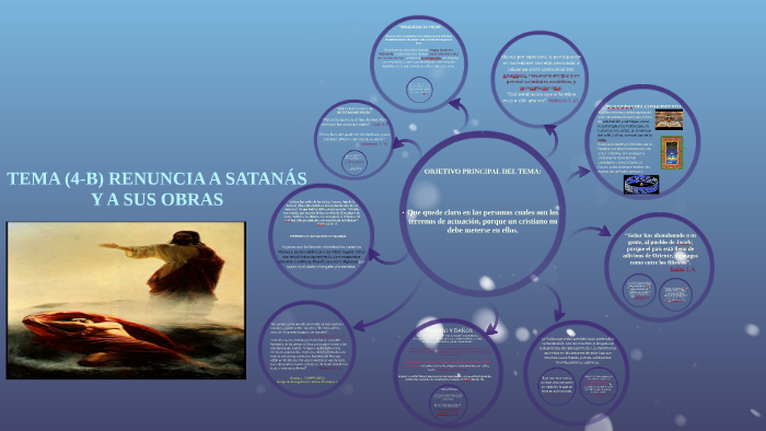 TEMA (4-B) RENUNCIA A SATANAS Y A SUS OBRAS by Martín Vazquez on Prezi