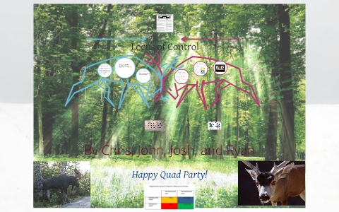 Internal v. External Locus of Control by Joshua Kehoe on Prezi