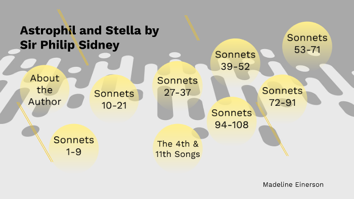 astrophil and stella sonnet 2