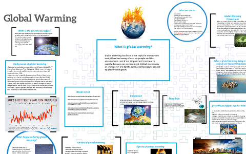 Global Warming by Jillian Hoskins on Prezi