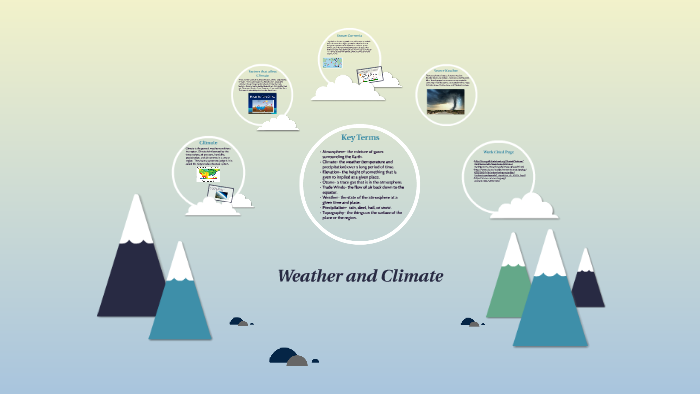 Weather and Climate by todd short on Prezi