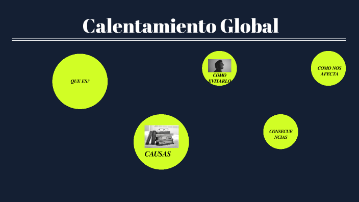 El Calentamiento Global by Laureano Cruz Emiliano on Prezi