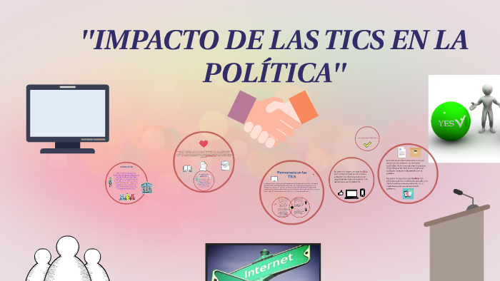 Resultado de imagen para POLITICAS DE LAS TICS