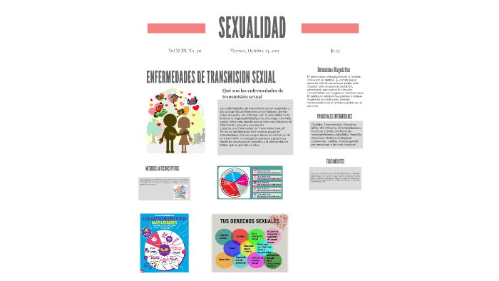 DISEÑO DE UNA BASE DE DATOS by Jazmin Becerril Lopez on Prezi