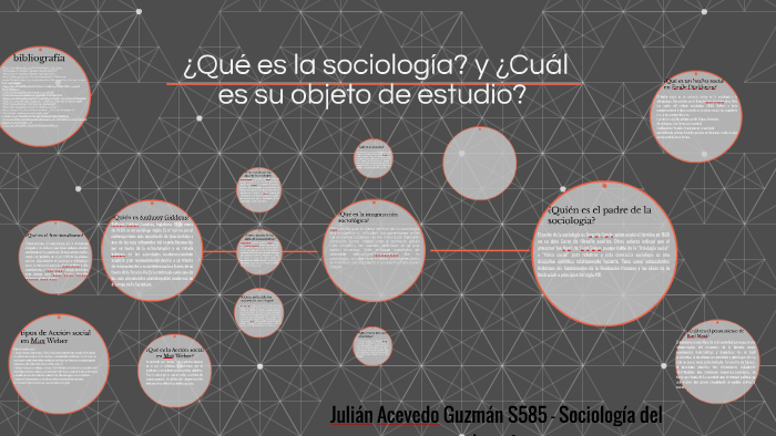 ¿Qué es la sociología? y ¿Cuál es su objeto de estudio? by JULIAN ...