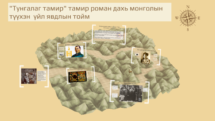 "Тунгалаг тамир" тамир роман дахь монголын түүхэн үйл явдлы by Bilguun ...