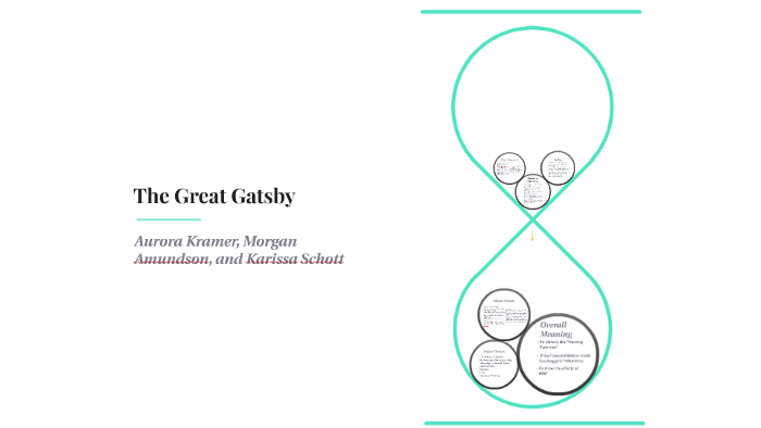 The Great Gatsby by on Prezi