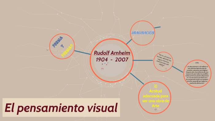 El Pensamiento Visual By Rosemary Dávalos On Prezi